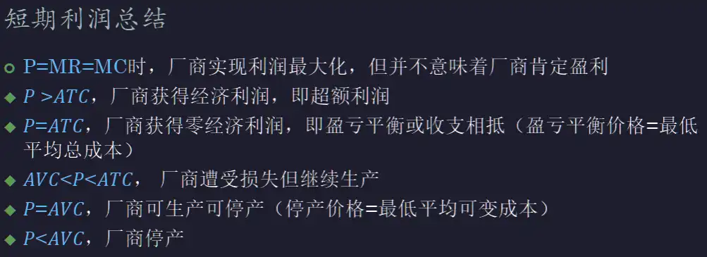 __assets/Chap.04 完全竞争产品市场/IMG-Chap.04 完全竞争产品市场-20250301142003600.webp
