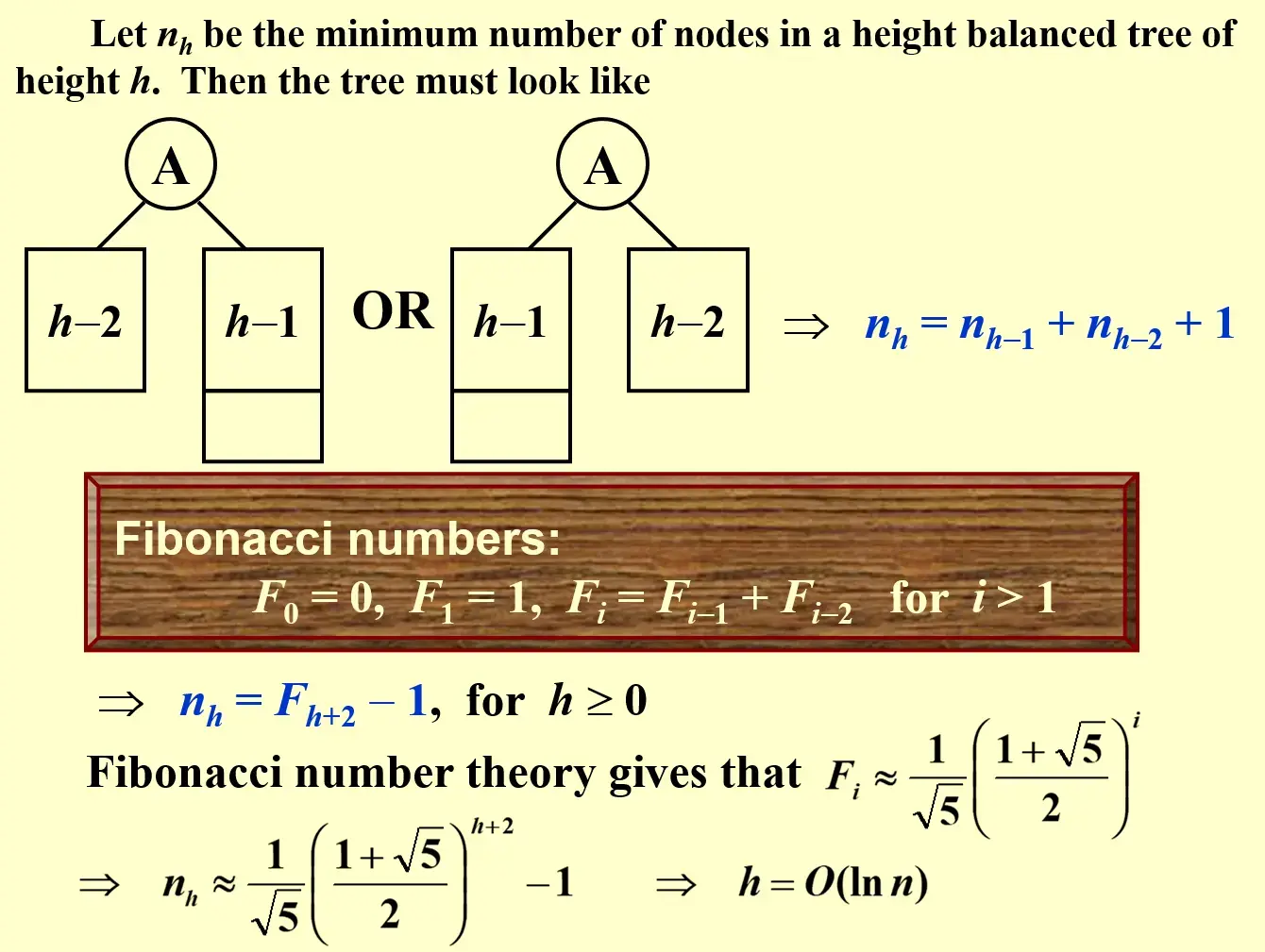 __assets/ADS 01 AVL Trees, Splay Trees and Amortized Analysis/IMG-ADS 01 AVL Trees, Splay Trees and Amortized Analysis-20241028011948468.webp