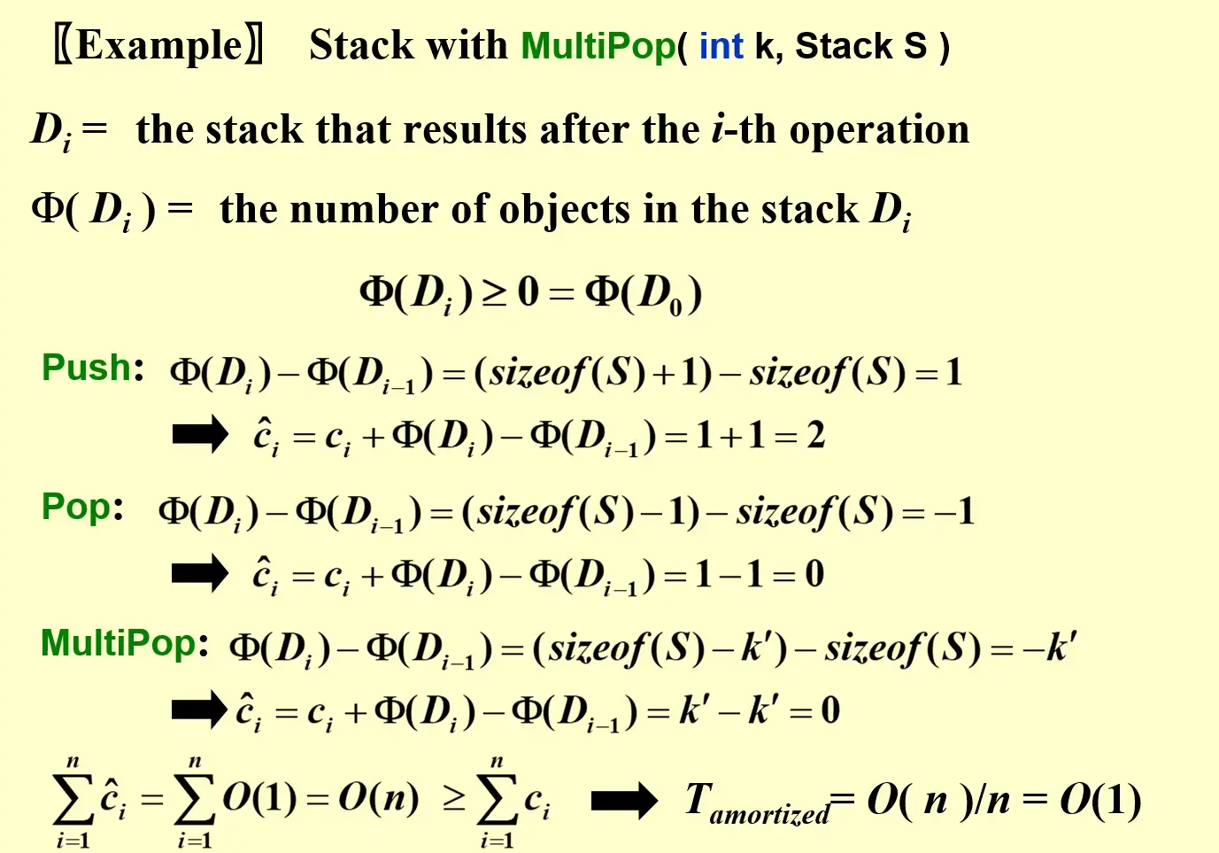 __assets/ADS 01 AVL Trees, Splay Trees and Amortized Analysis/IMG-ADS 01 AVL Trees, Splay Trees and Amortized Analysis-20241028012054460.webp
