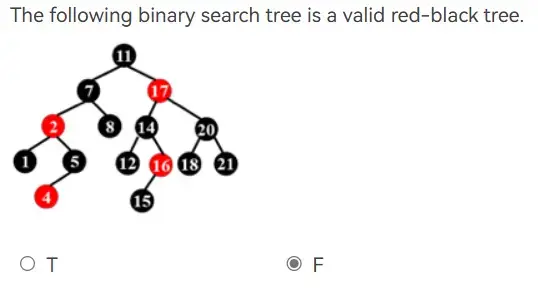 __assets/ADS 02 Red-Black Trees and B+ Trees/IMG-ADS 02 Red-Black Trees and B+ Trees-20241028012745861.webp
