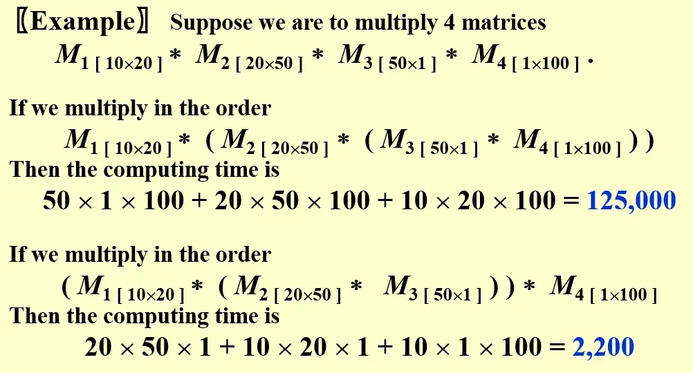 __assets/ADS 08 Dynamic Programming/IMG-ADS 08 Dynamic Programming-20241031170153023.webp