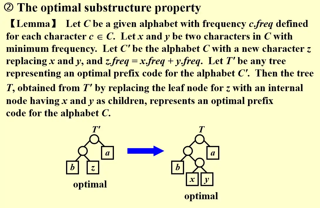 __assets/ADS 09 Greedy Algorithm/IMG-ADS 09 Greedy Algorithm-20241109151425799.webp