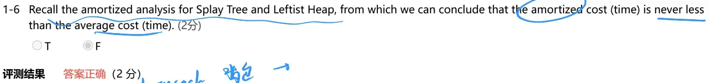 __assets/ADS Final Questions/IMG-ADS Final Questions-20241231160000890.webp