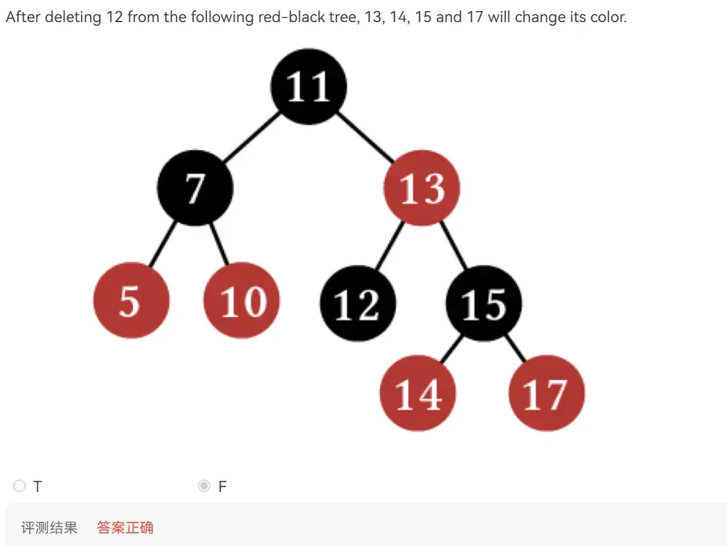 __assets/ADS Final Questions/IMG-ADS Final Questions-20250101145129920.webp