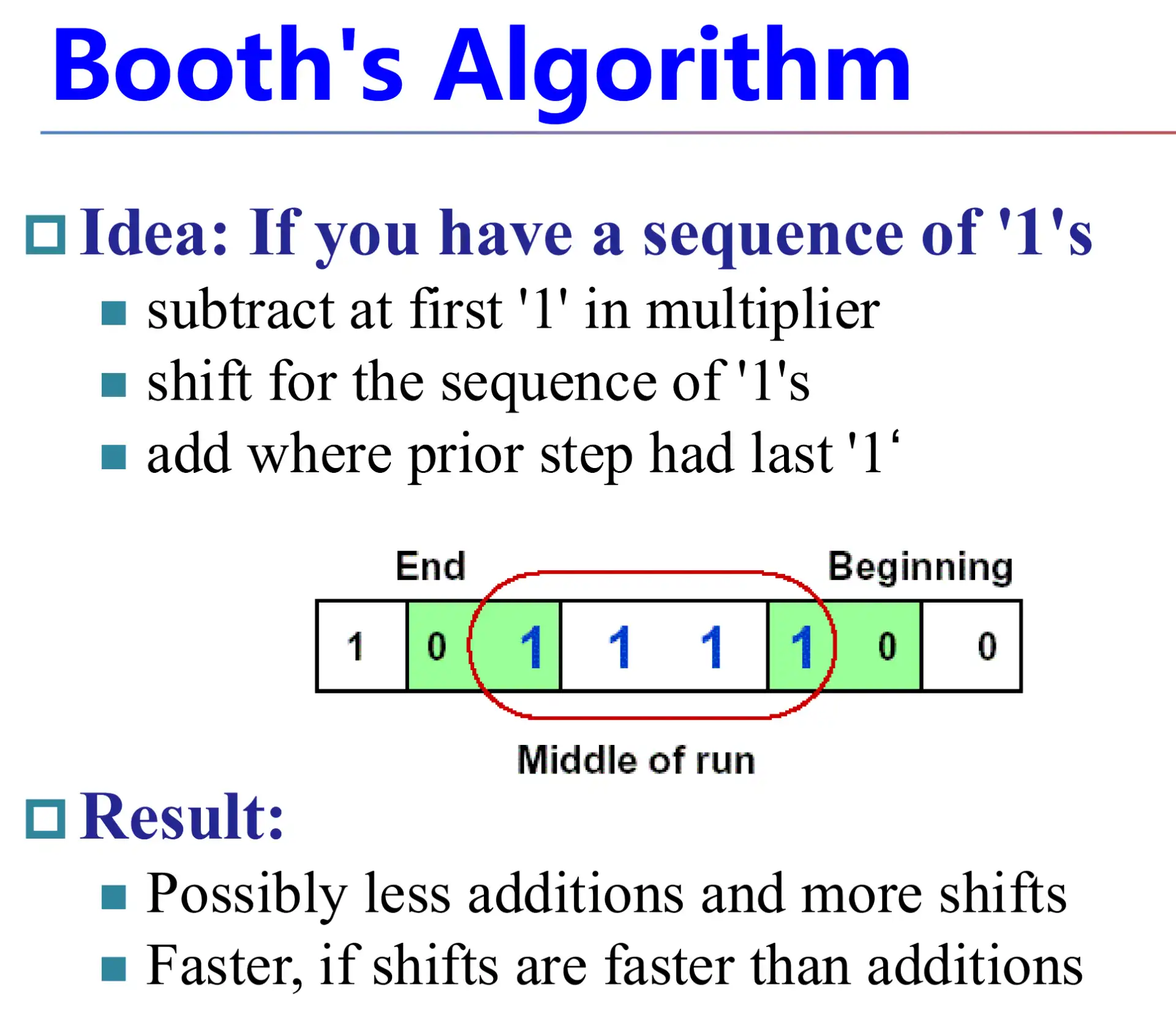 ./__assets/CO 03 Arithmetic for Computer/IMG-CO 03 Arithmetic for Computer-20250315140645713.webp