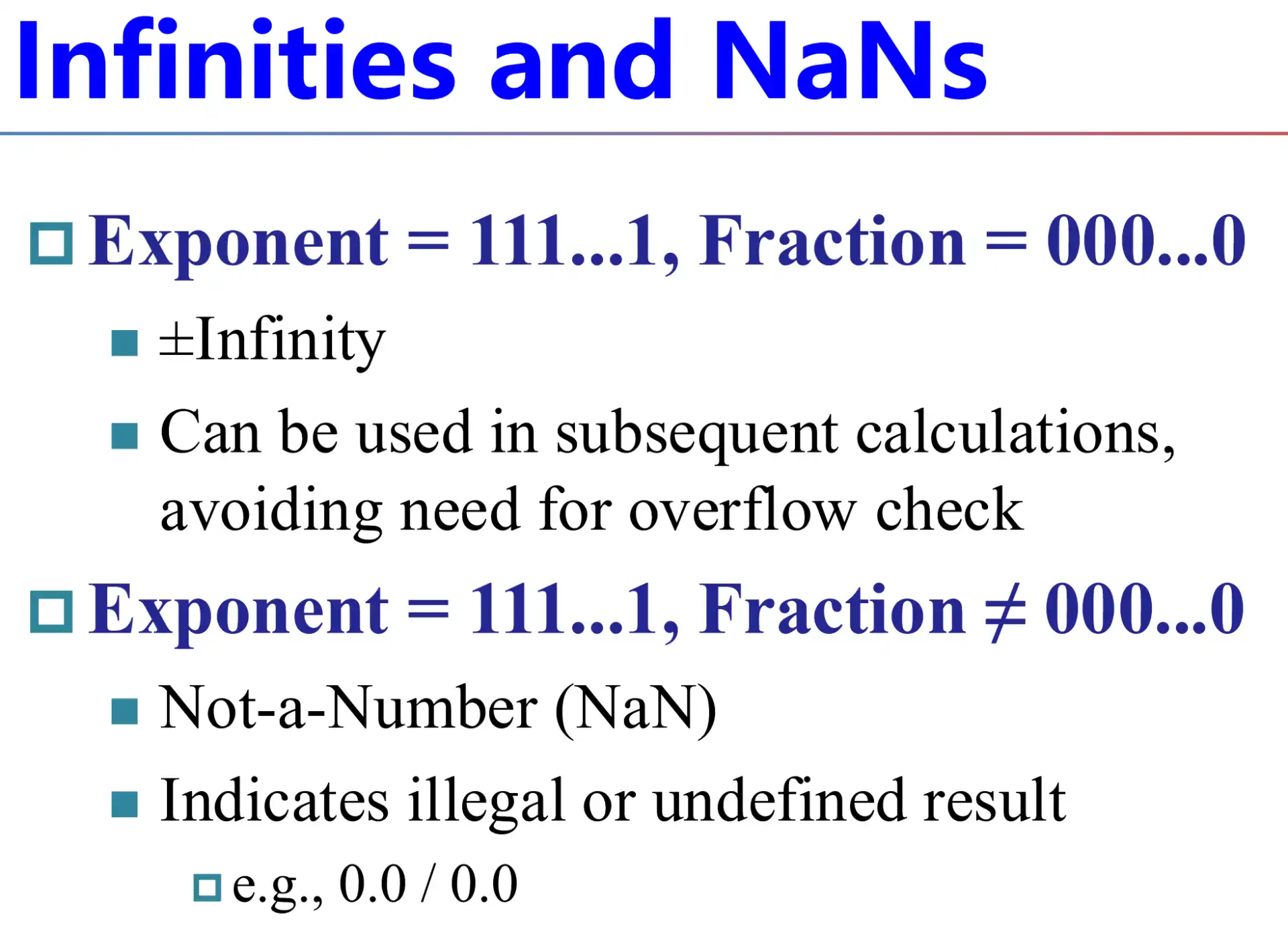 ./__assets/CO 03 Arithmetic for Computer/IMG-CO 03 Arithmetic for Computer-20250315140737206.webp