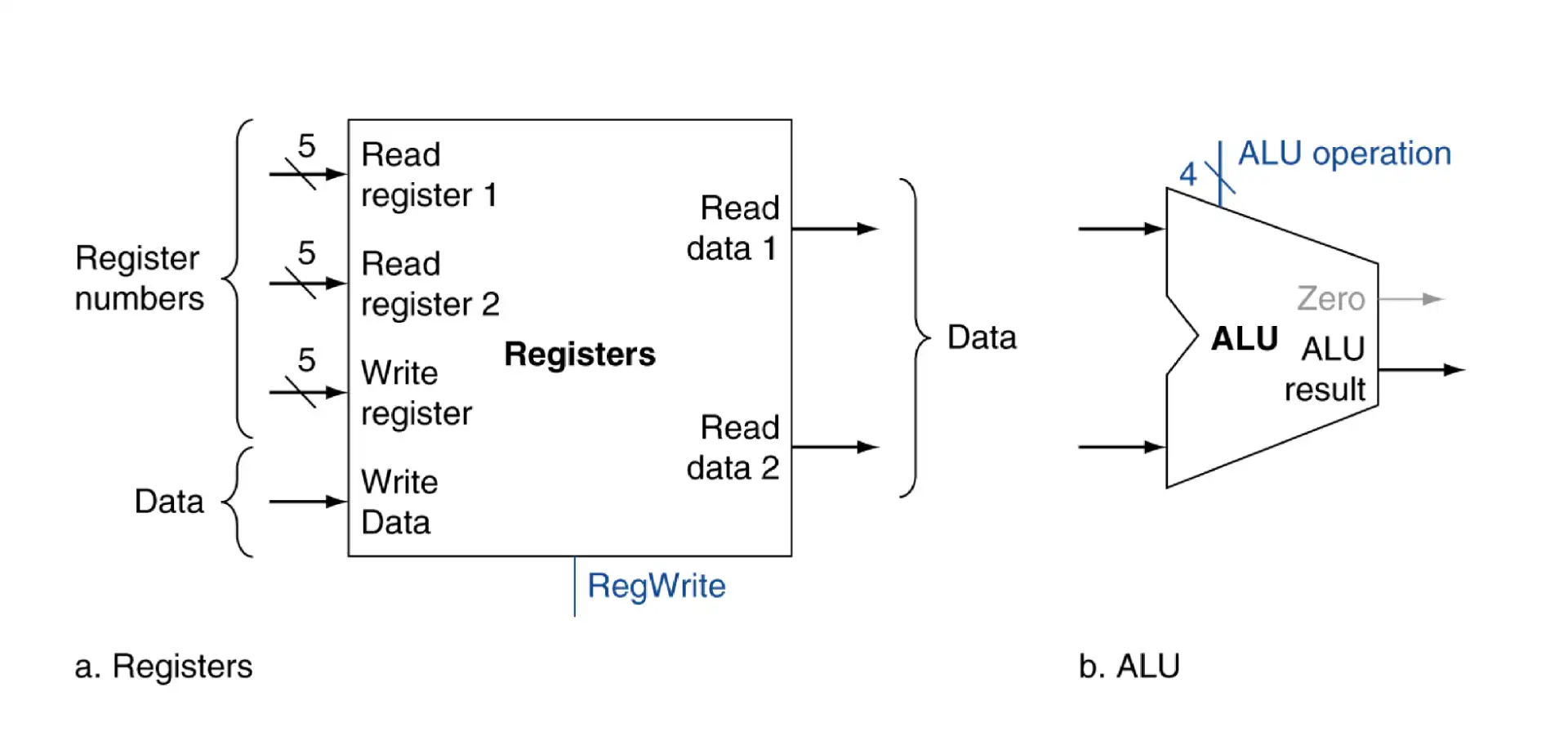 ./__assets/CO 04 The Processor Pt1/IMG-CO 04 The Processor Pt1-20250315140835203.webp
