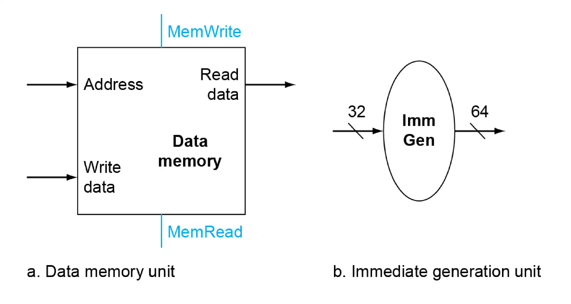 ./__assets/CO 04 The Processor Pt1/IMG-CO 04 The Processor Pt1-20250315140841872.webp
