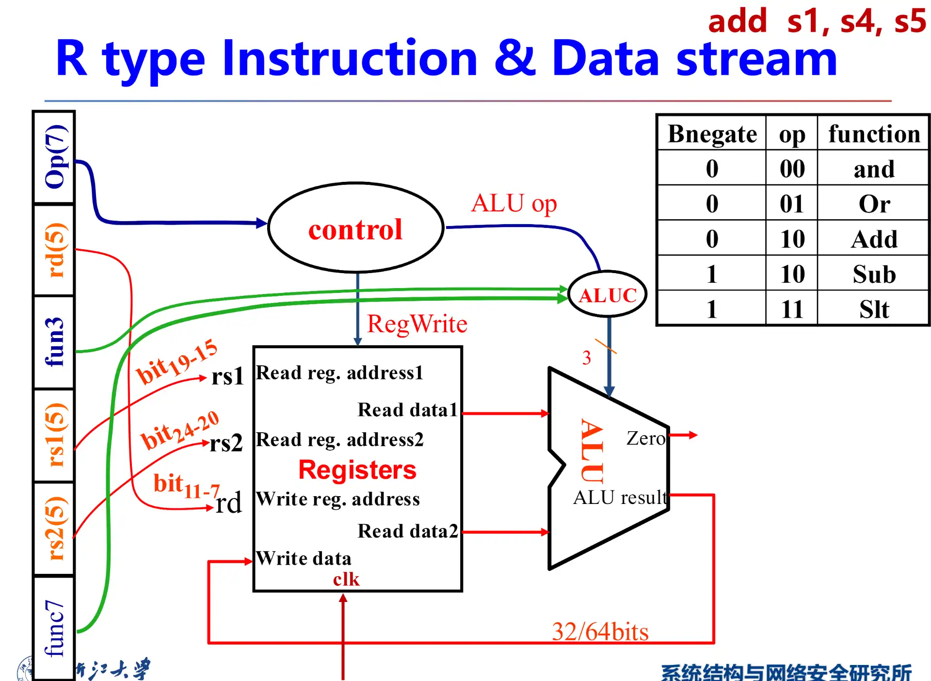 ./__assets/CO 04 The Processor Pt1/IMG-CO 04 The Processor Pt1-20250315140900464.webp