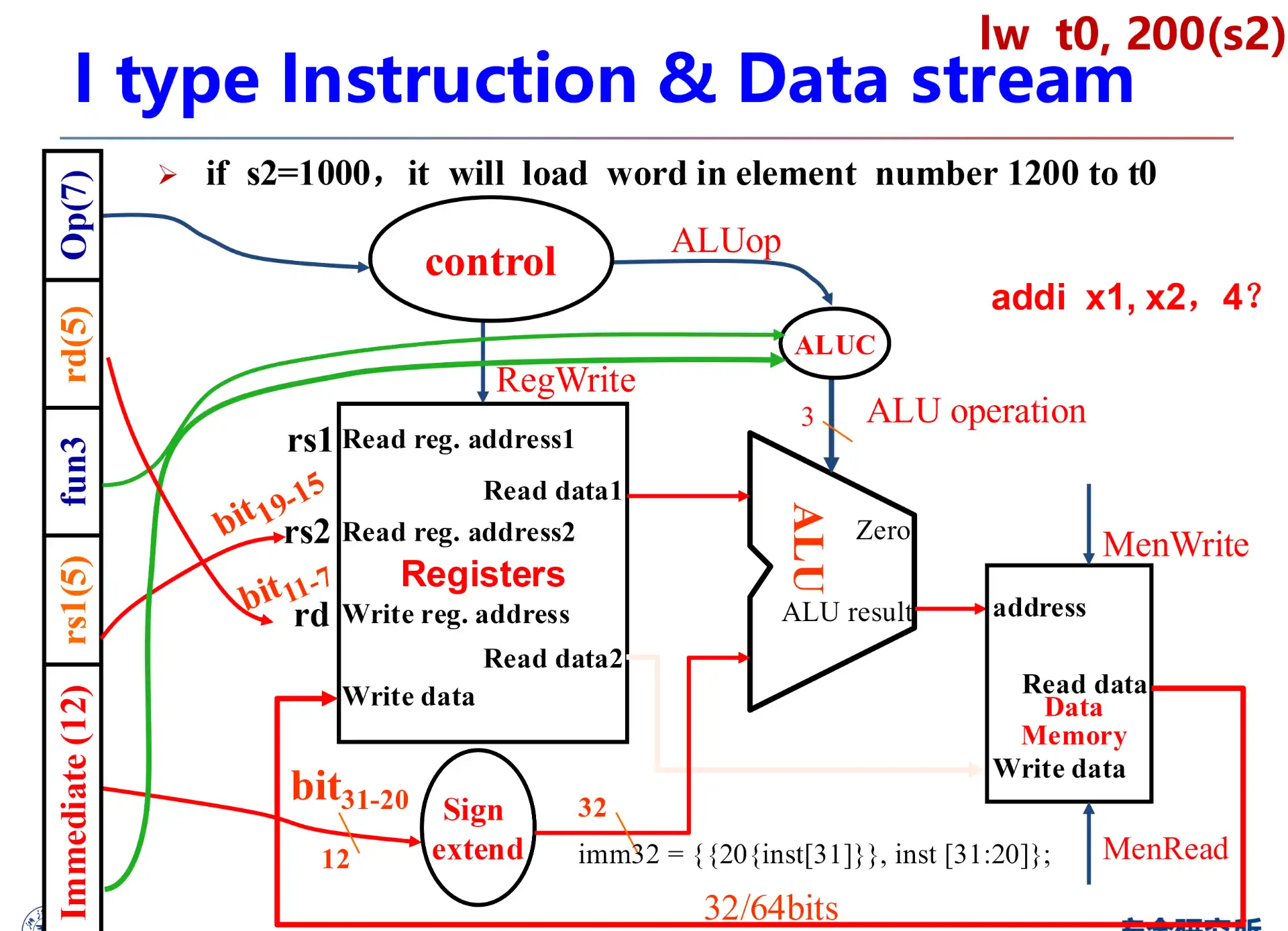 ./__assets/CO 04 The Processor Pt1/IMG-CO 04 The Processor Pt1-20250315140907471.webp