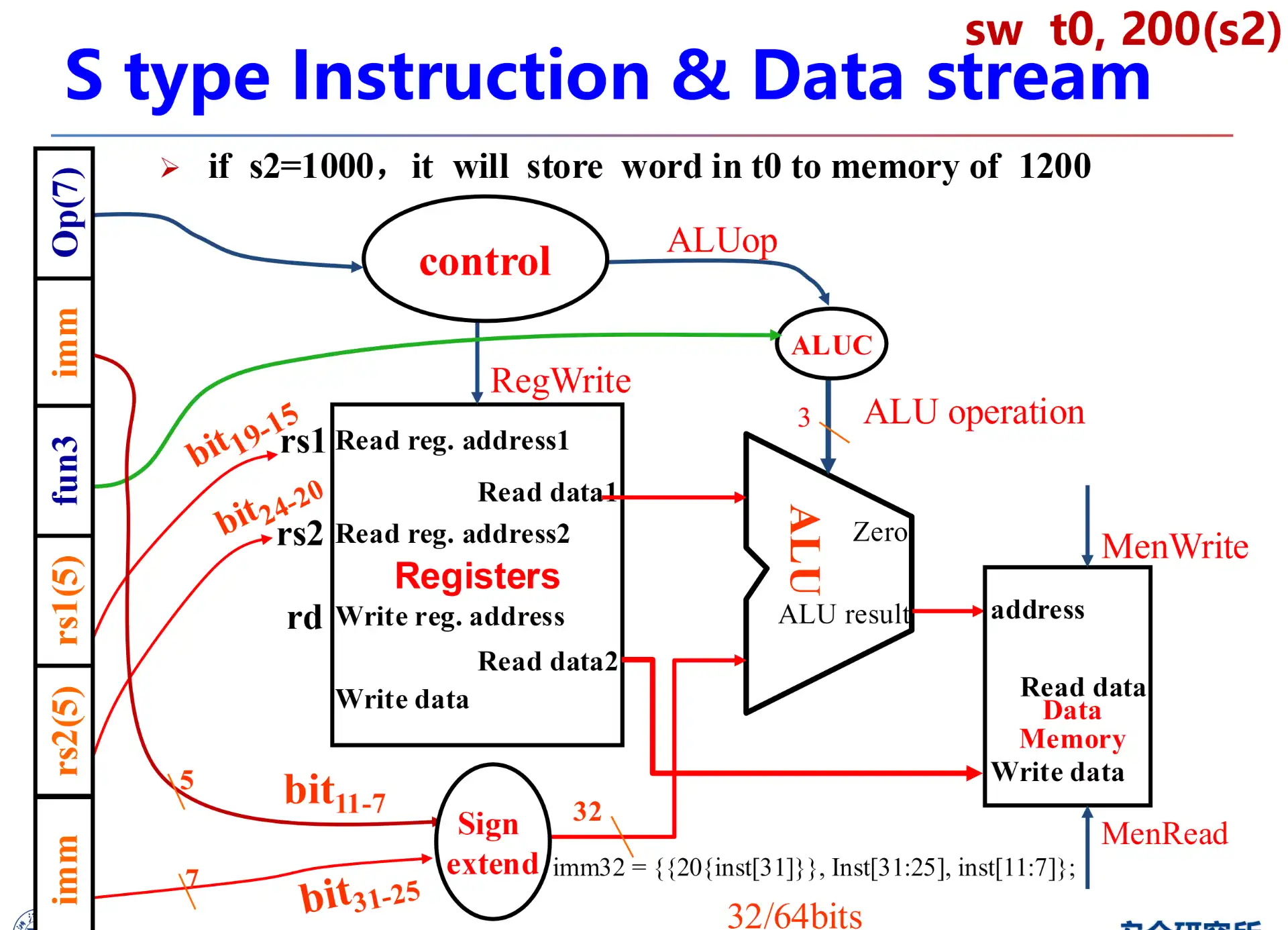 ./__assets/CO 04 The Processor Pt1/IMG-CO 04 The Processor Pt1-20250315140917083.webp