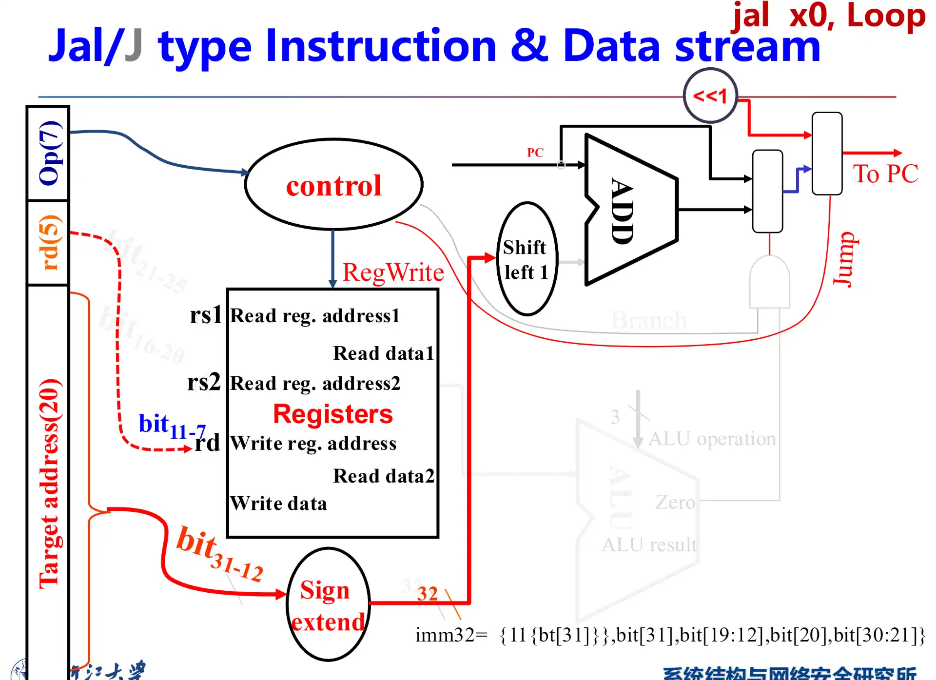 ./__assets/CO 04 The Processor Pt1/IMG-CO 04 The Processor Pt1-20250315140930951.webp