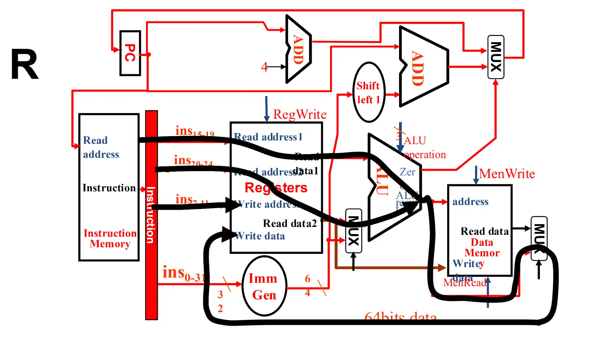 ./__assets/CO 04 The Processor Pt1/IMG-CO 04 The Processor Pt1-20250315140945475.webp