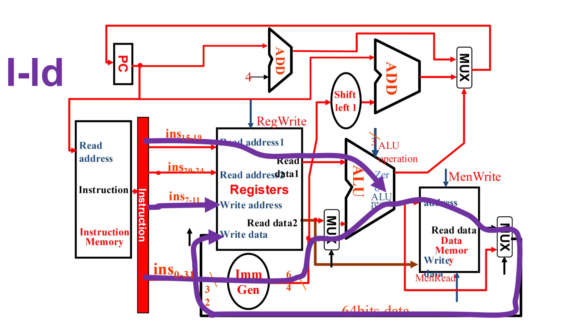 ./__assets/CO 04 The Processor Pt1/IMG-CO 04 The Processor Pt1-20250315140954467.webp