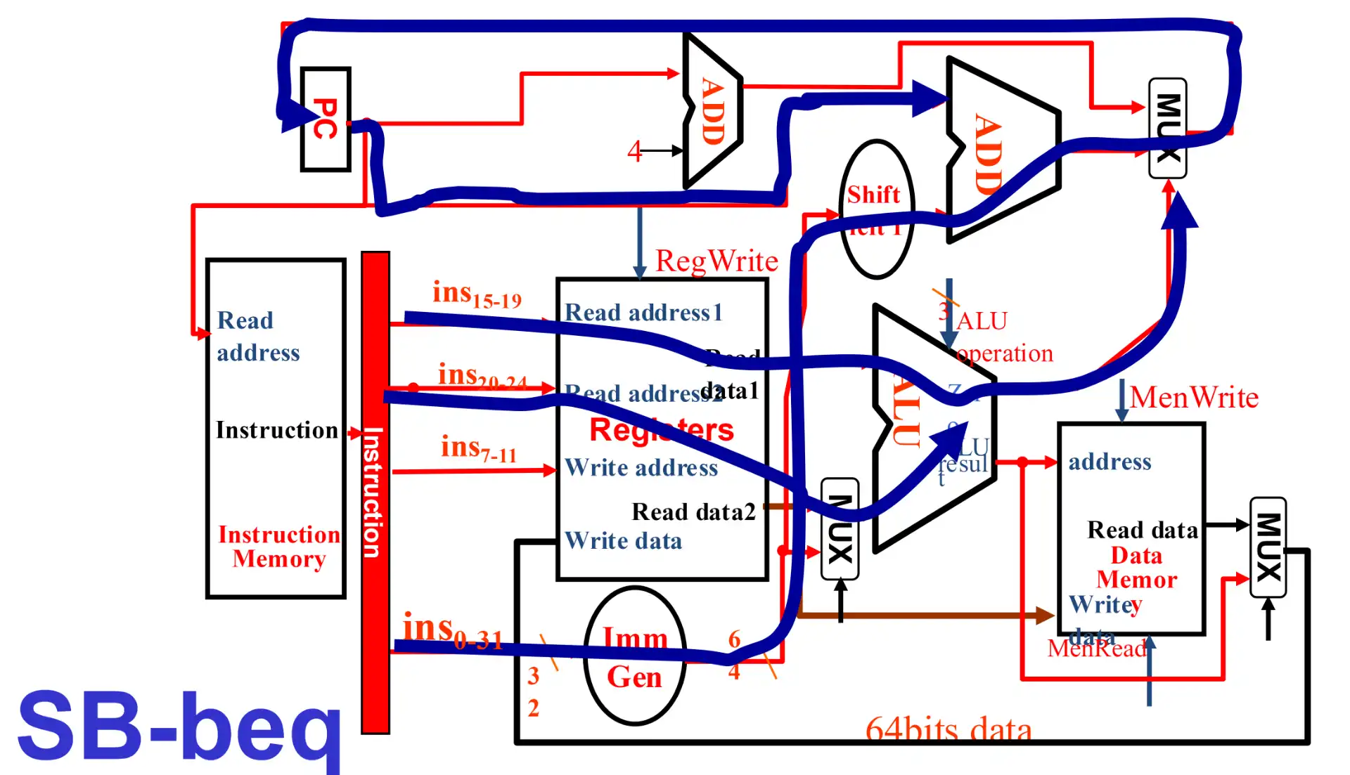 ./__assets/CO 04 The Processor Pt1/IMG-CO 04 The Processor Pt1-20250315141010300.webp