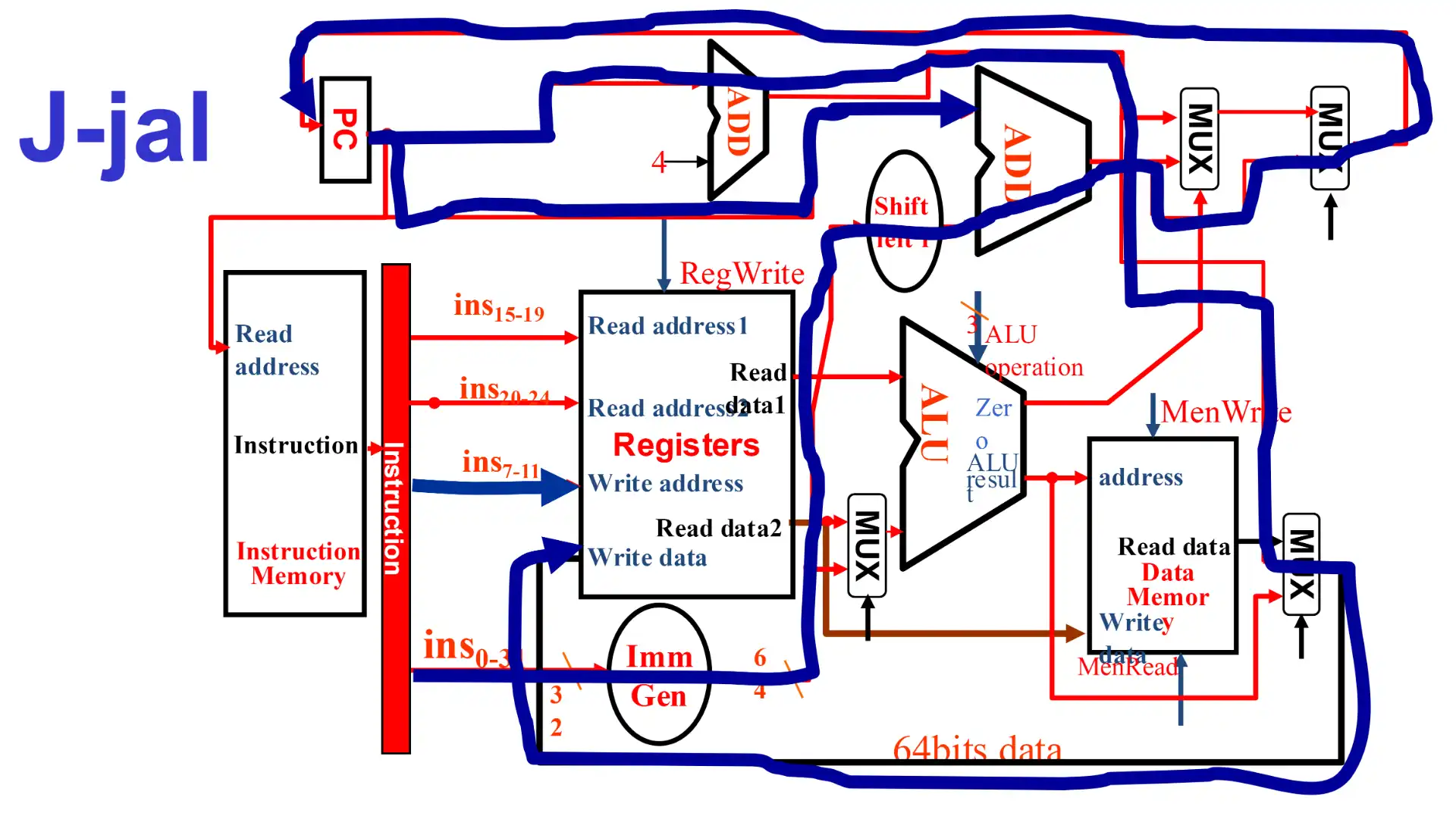 ./__assets/CO 04 The Processor Pt1/IMG-CO 04 The Processor Pt1-20250315141017840.webp