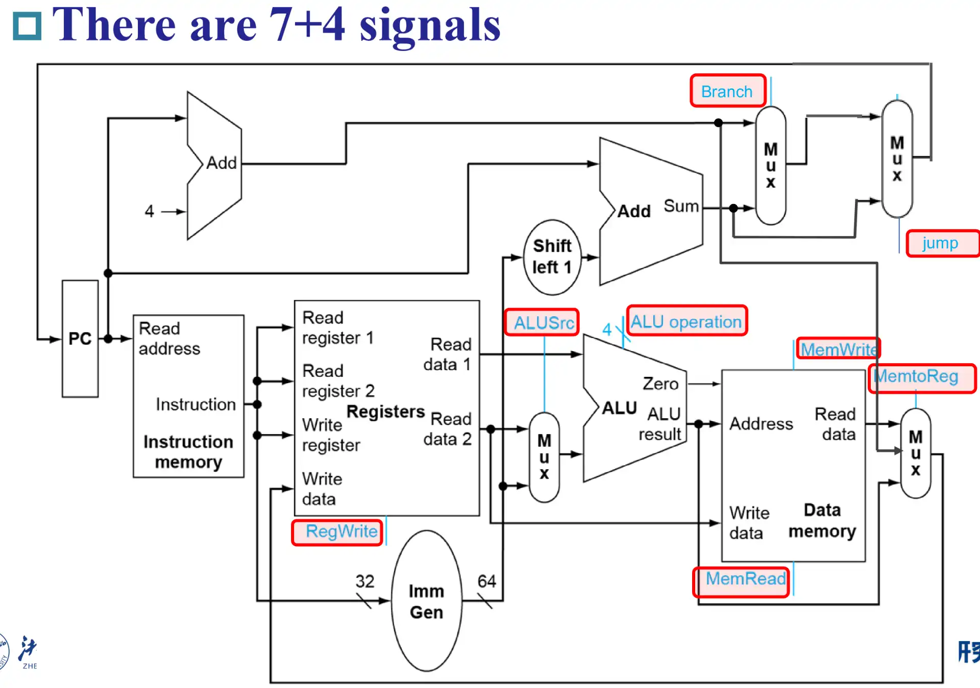 ./__assets/CO 04 The Processor Pt1/IMG-CO 04 The Processor Pt1-20250315141040136.webp