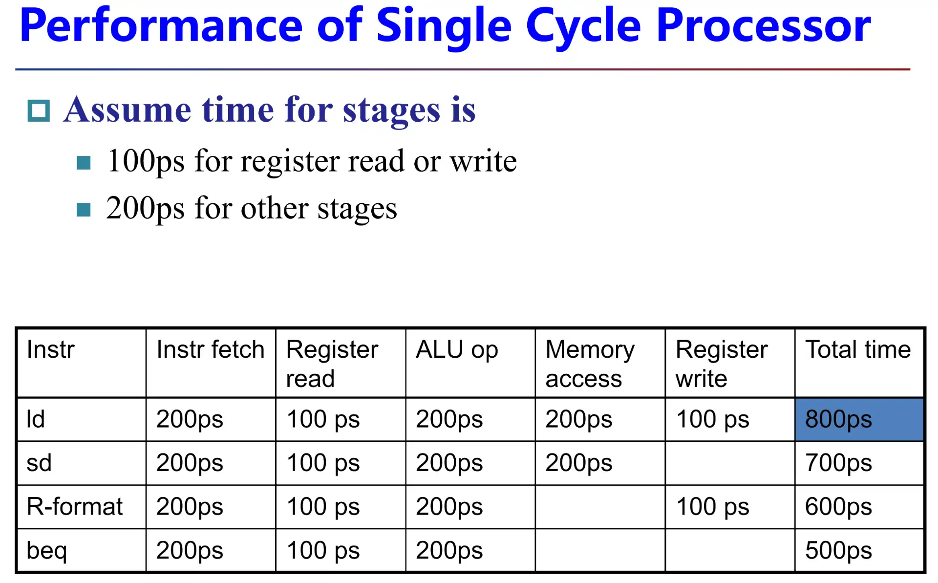 ./__assets/CO 04 The Processor Pt2/IMG-CO 04 The Processor Pt2-20250315141139997.webp