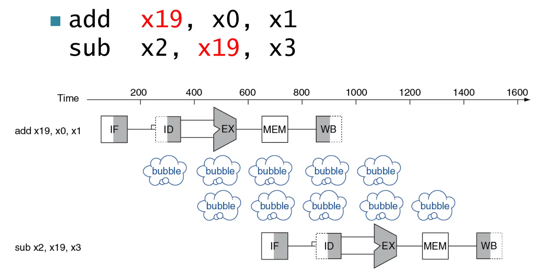 ./__assets/CO 04 The Processor Pt2/IMG-CO 04 The Processor Pt2-20250315141156121.webp