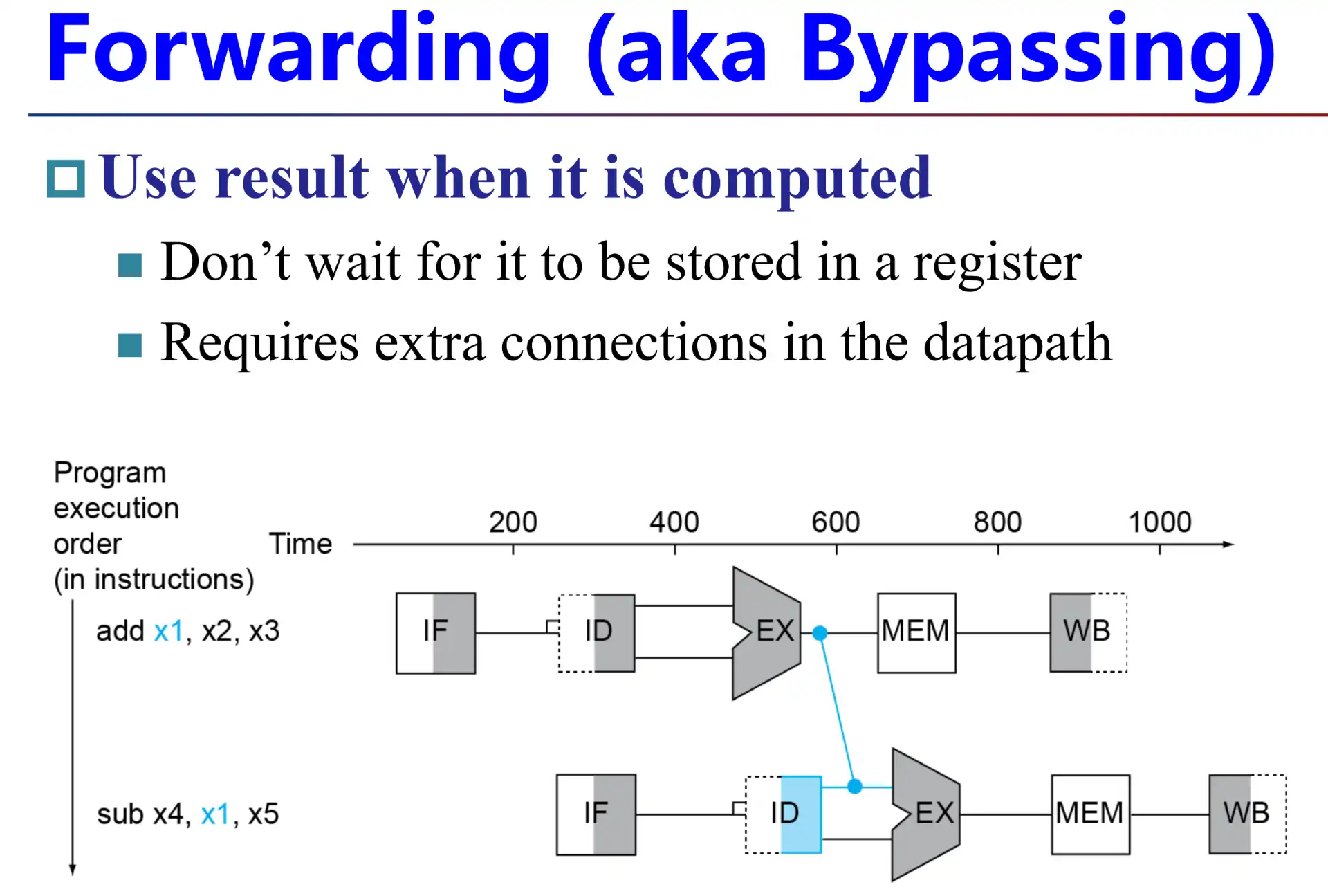 ./__assets/CO 04 The Processor Pt2/IMG-CO 04 The Processor Pt2-20250315141202531.webp