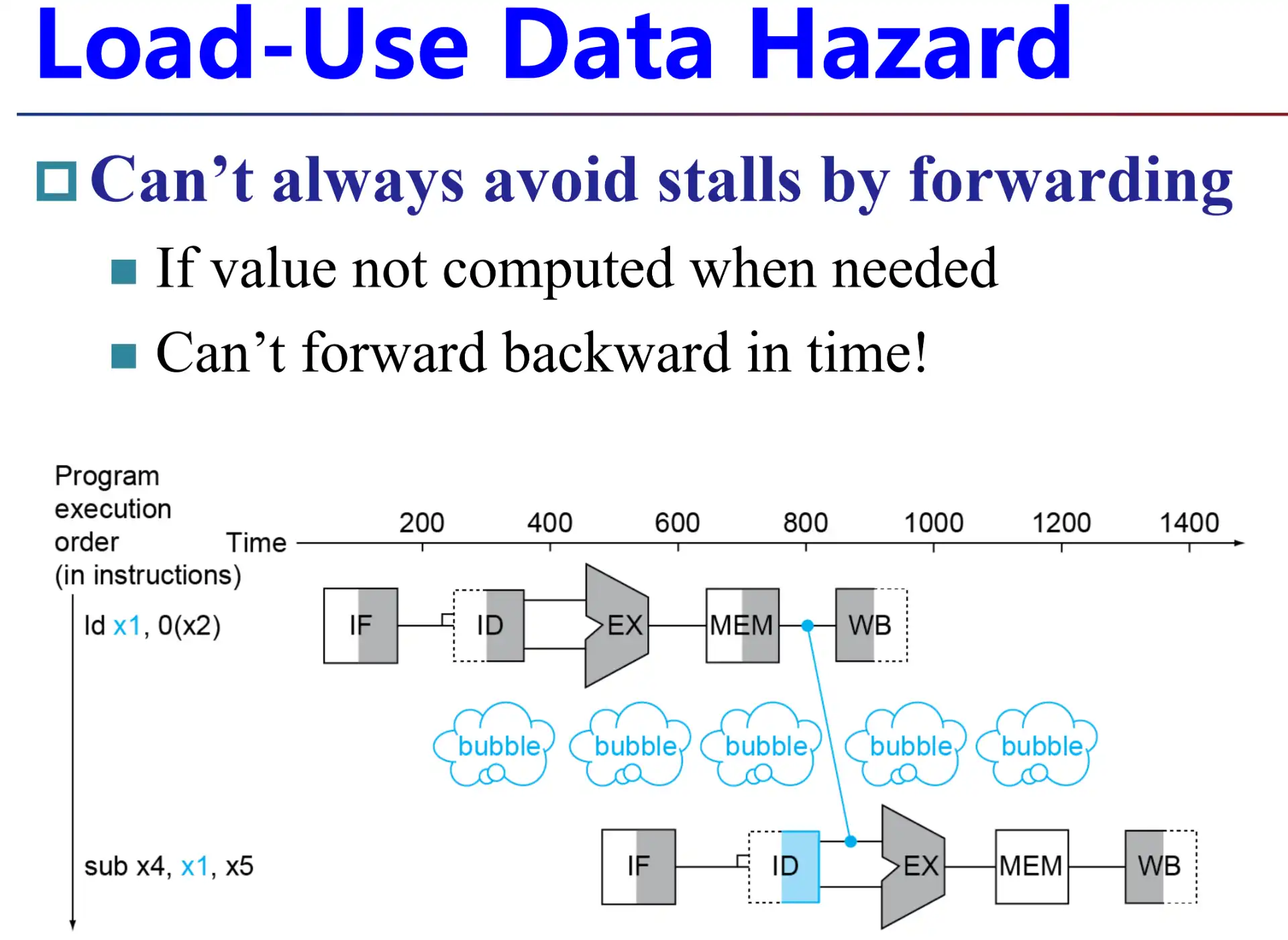 ./__assets/CO 04 The Processor Pt2/IMG-CO 04 The Processor Pt2-20250315141208676.webp