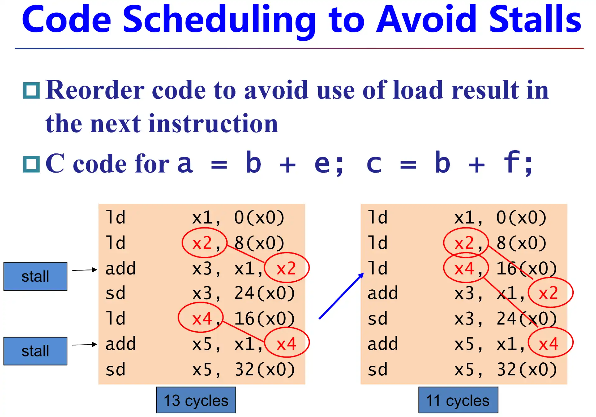 ./__assets/CO 04 The Processor Pt2/IMG-CO 04 The Processor Pt2-20250315141217088.webp