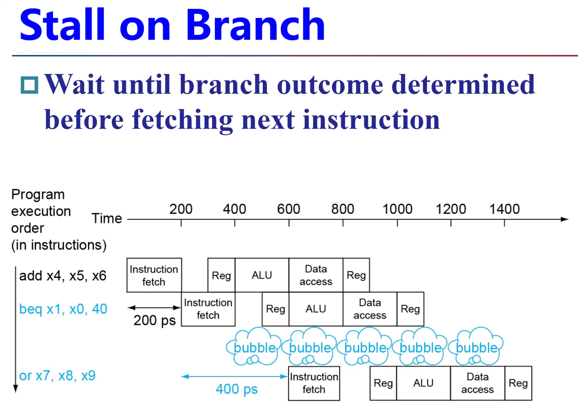 ./__assets/CO 04 The Processor Pt2/IMG-CO 04 The Processor Pt2-20250315141225953.webp