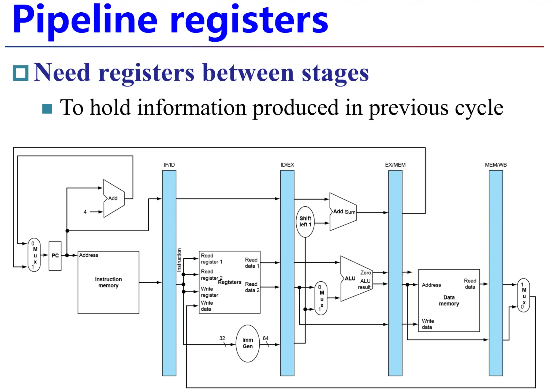 ./__assets/CO 04 The Processor Pt2/IMG-CO 04 The Processor Pt2-20250315141235657.webp
