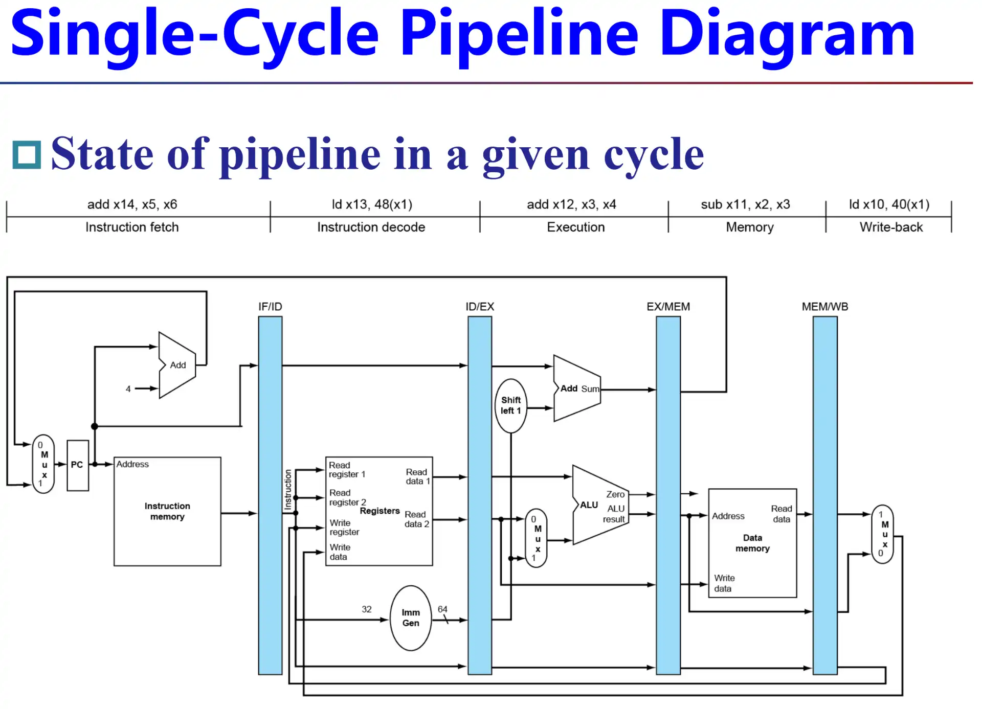 ./__assets/CO 04 The Processor Pt2/IMG-CO 04 The Processor Pt2-20250315141256995.webp
