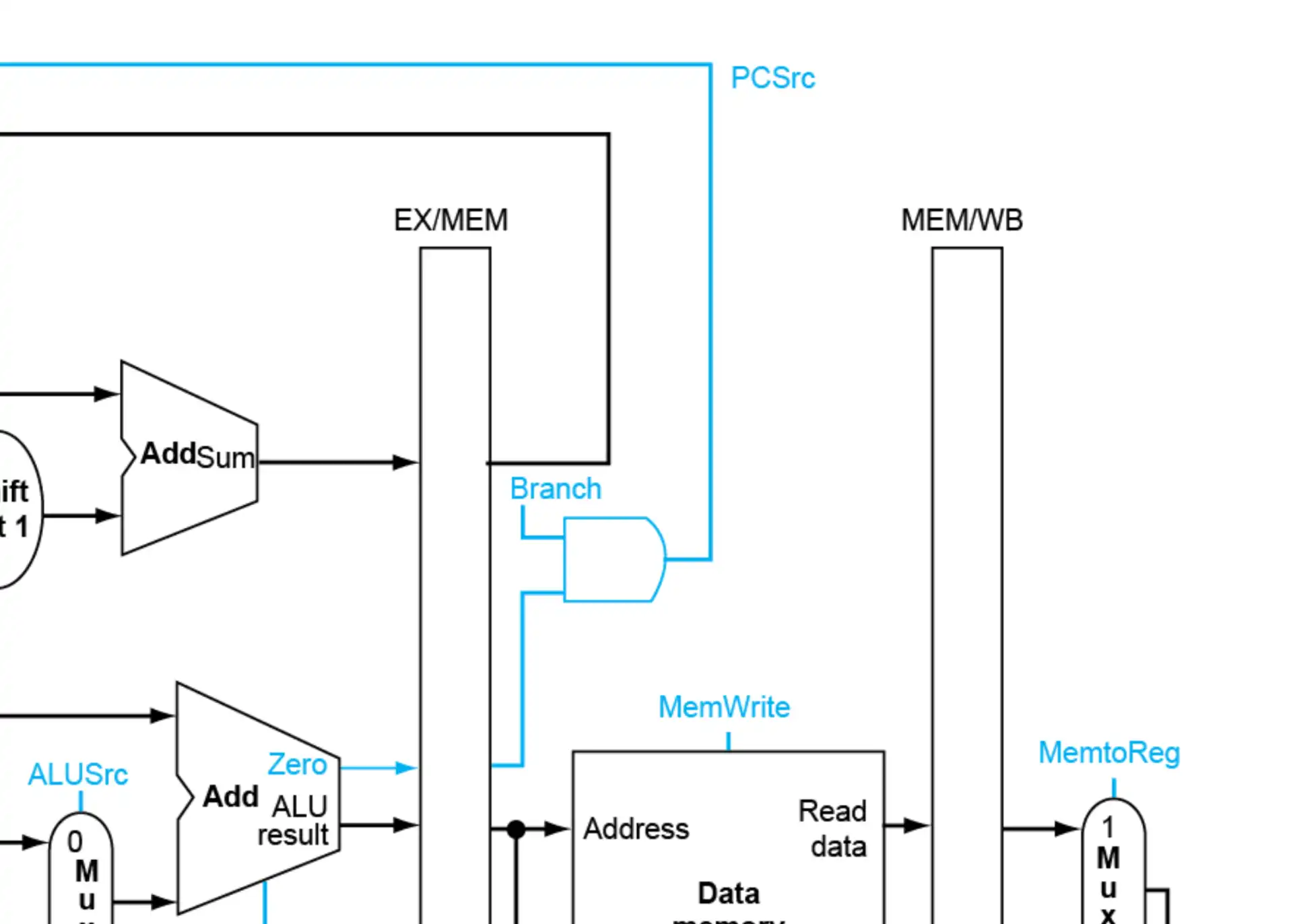 ./__assets/CO 04 The Processor Pt2/IMG-CO 04 The Processor Pt2-20250315141303596.webp