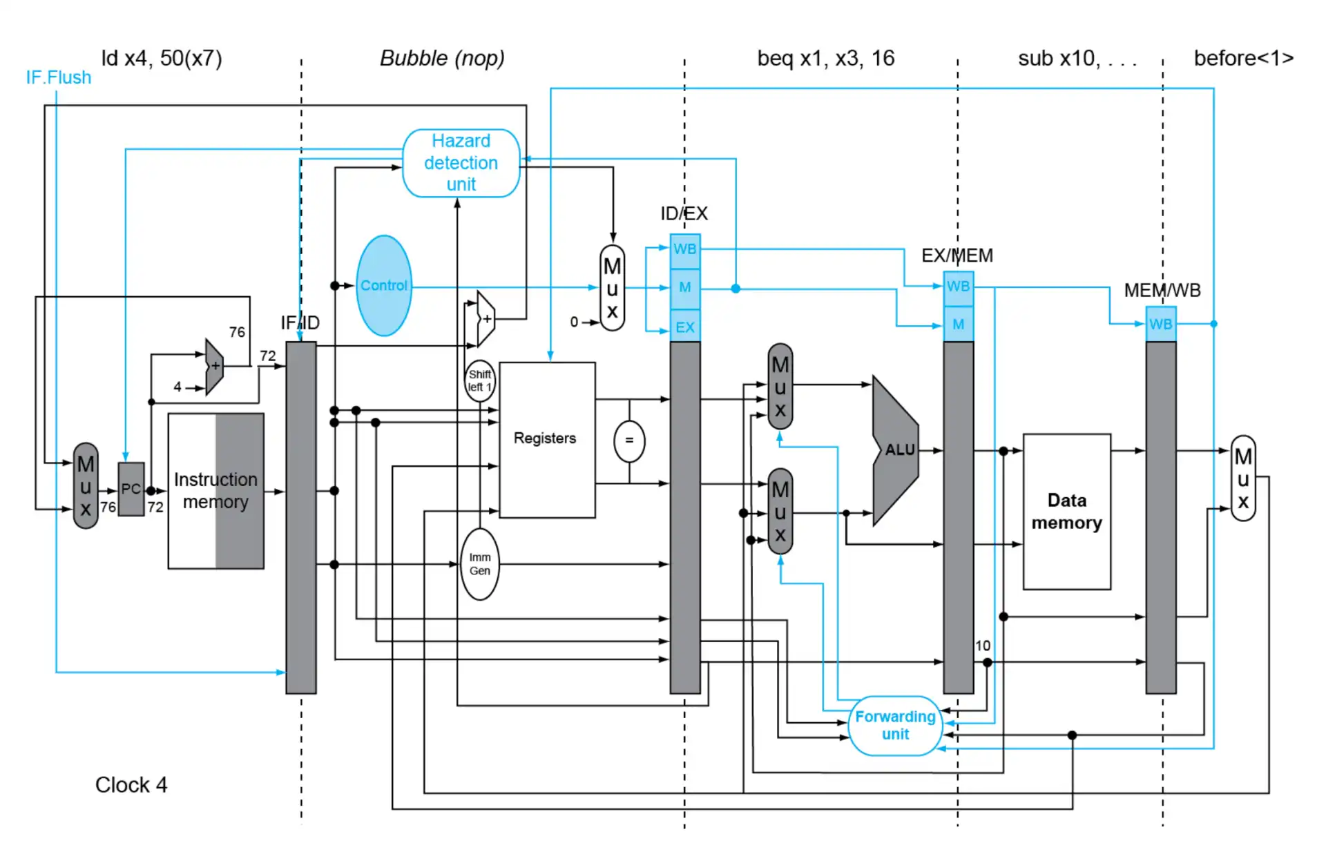 ./__assets/CO 04 The Processor Pt2/IMG-CO 04 The Processor Pt2-20250315141408762.webp