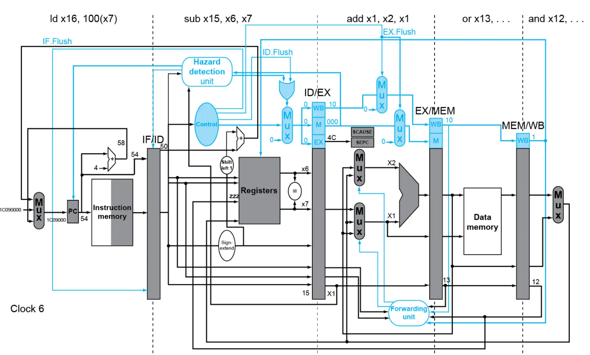./__assets/CO 04 The Processor Pt2/IMG-CO 04 The Processor Pt2-20250315141437327.webp