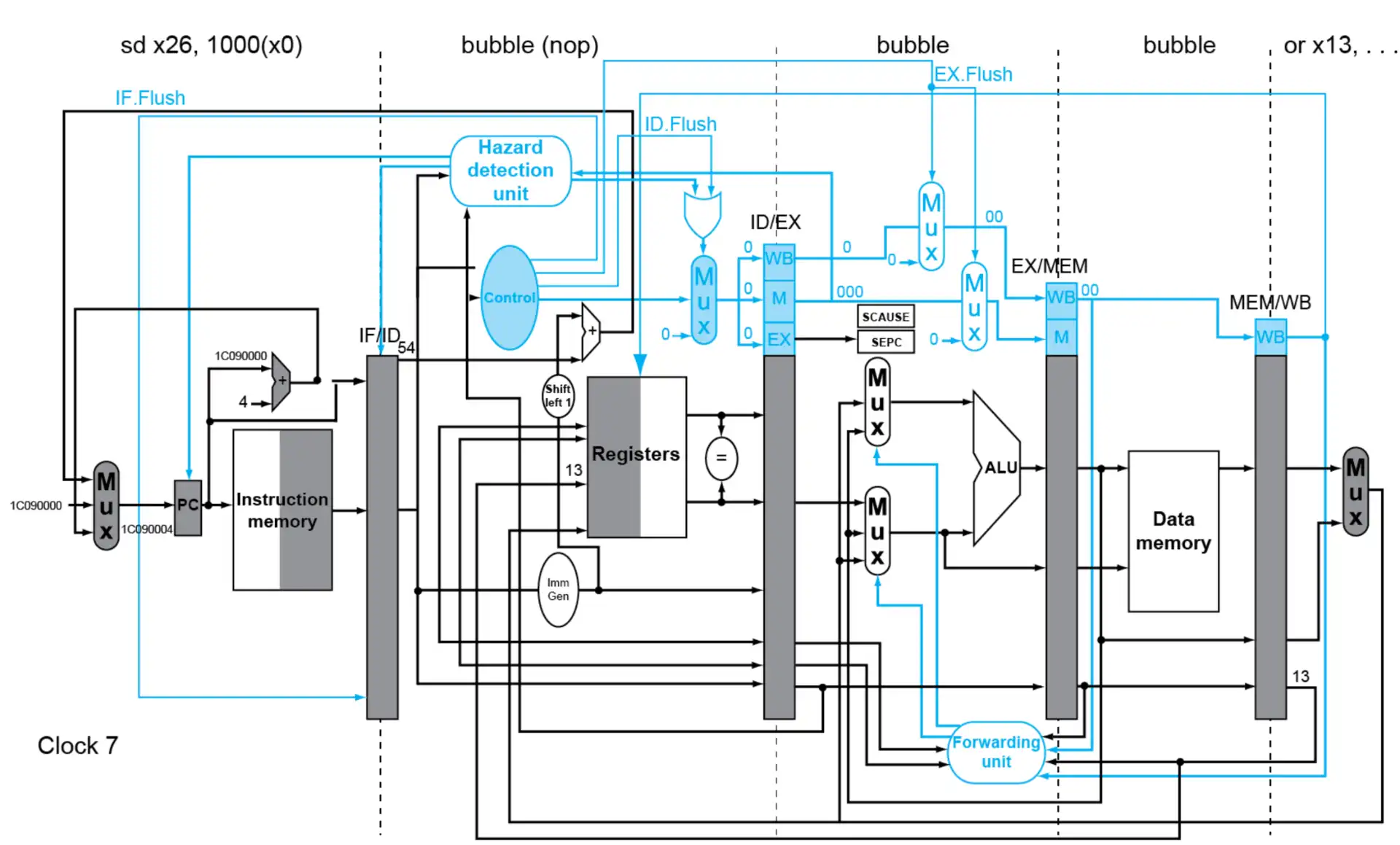 ./__assets/CO 04 The Processor Pt2/IMG-CO 04 The Processor Pt2-20250315141447577.webp