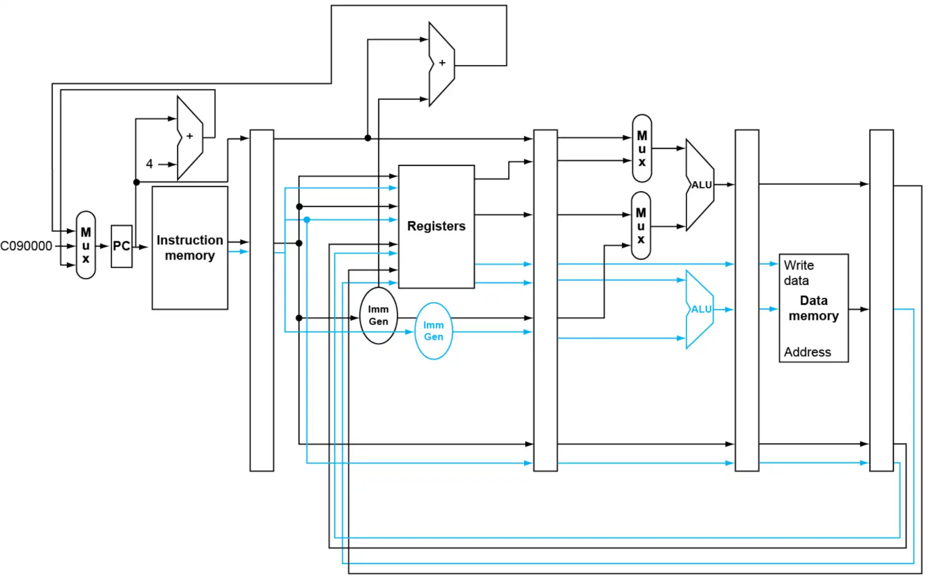 ./__assets/CO 04 The Processor Pt2/IMG-CO 04 The Processor Pt2-20250315141512229.webp
