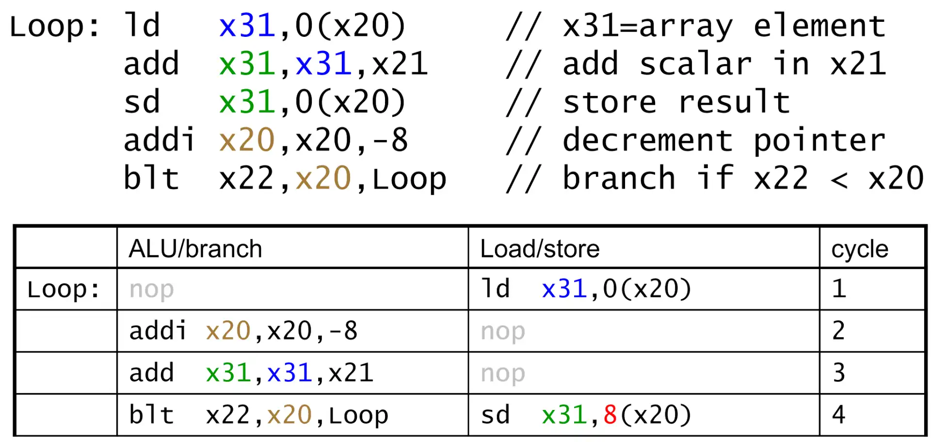 ./__assets/CO 04 The Processor Pt2/IMG-CO 04 The Processor Pt2-20250315141518996.webp
