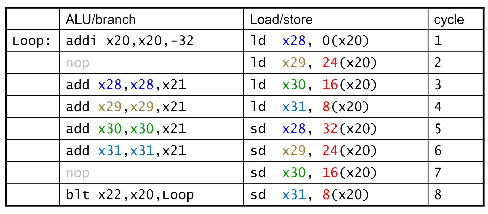 ./__assets/CO 04 The Processor Pt2/IMG-CO 04 The Processor Pt2-20250315141526609.webp