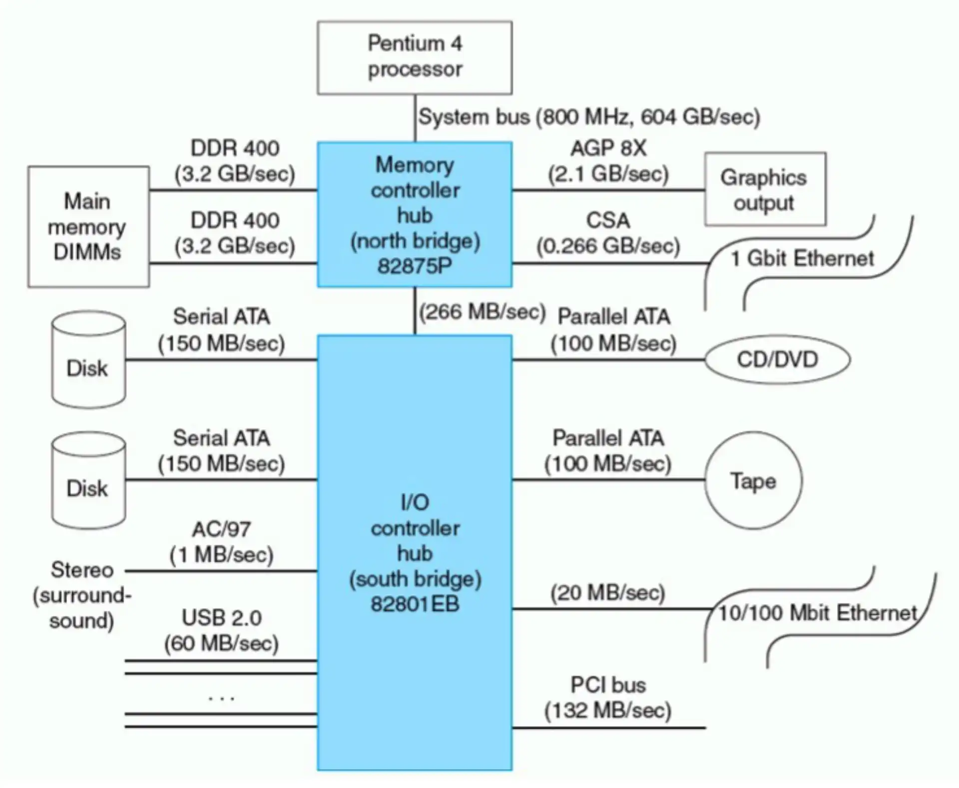 ./__assets/CO 06 IO/IMG-CO 06 IO-20250315141659674.webp