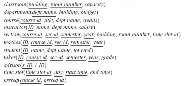 IMG-DB 02 Intro to the Relational Model-20250225135307479.webp