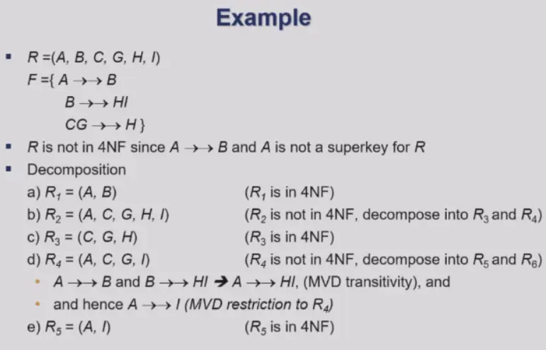 IMG-DB 07 Relational Database Design-20250408144145445.webp