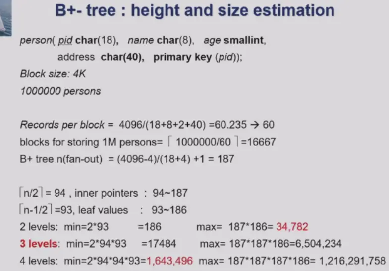 IMG-DB 14 Indexing-20250422151622972.webp