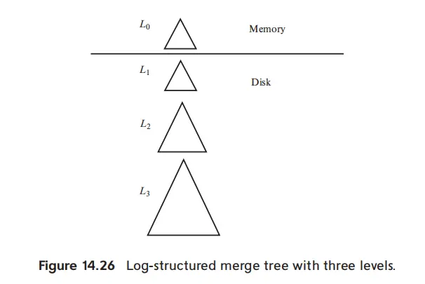 IMG-DB 14 Indexing-20250429134349454.webp