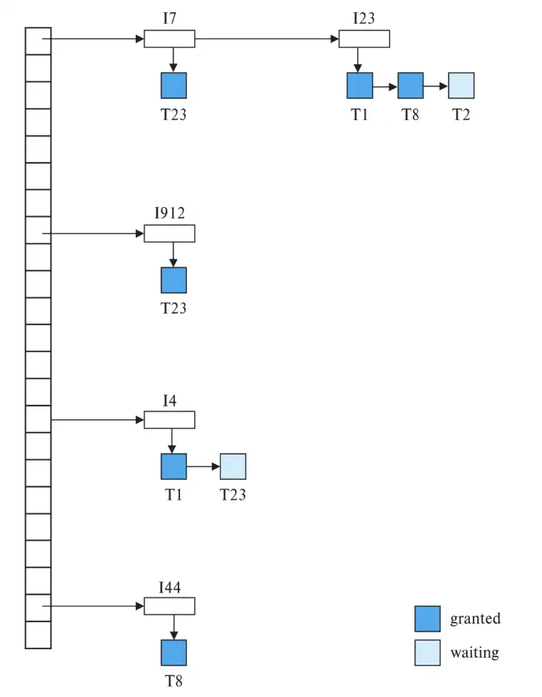 475x611