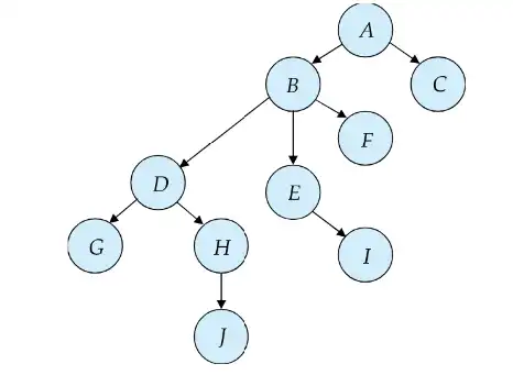 500x366