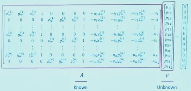 __assets/CV 07 Structure from Motion/IMG-CV 07 Structure from Motion-20250801164520048.webp