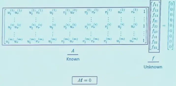 __assets/CV 07 Structure from Motion/IMG-CV 07 Structure from Motion-20250801203106382.webp