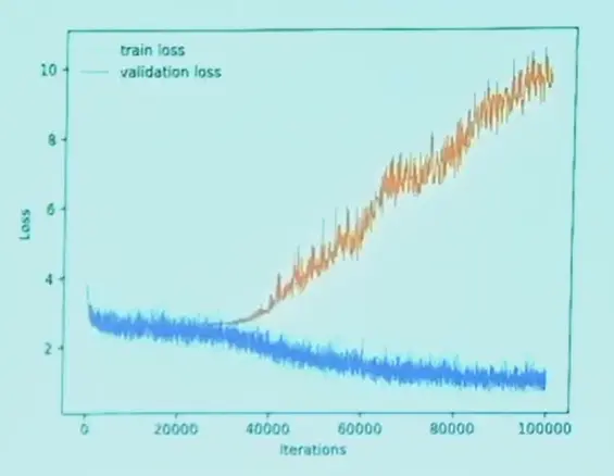 __assets/CV 09 Deep Learning/IMG-CV 09 Deep Learning-20250802132736448.webp